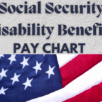 Social Security Disability Benefits